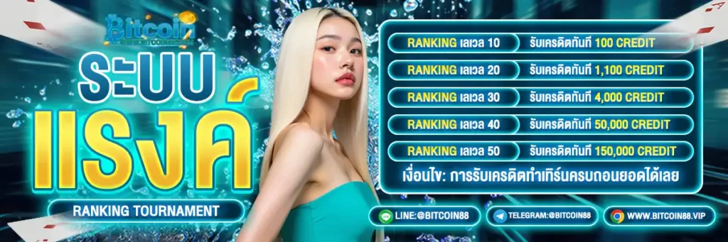 bitcoin88 ระบบแรงค์